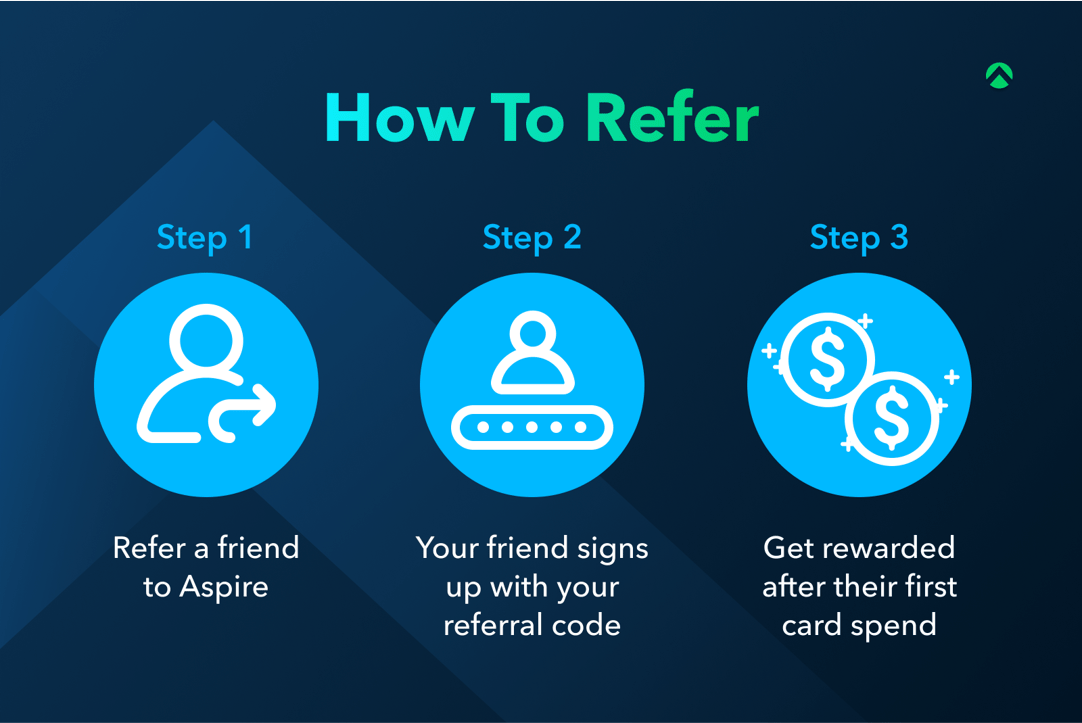Our BIGGEST referral bonus is back, with MORE!